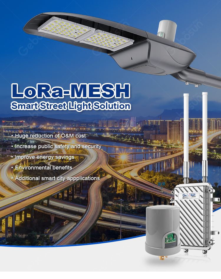 LoRa-MESH Smart Street Lighting Network Topology Diagram